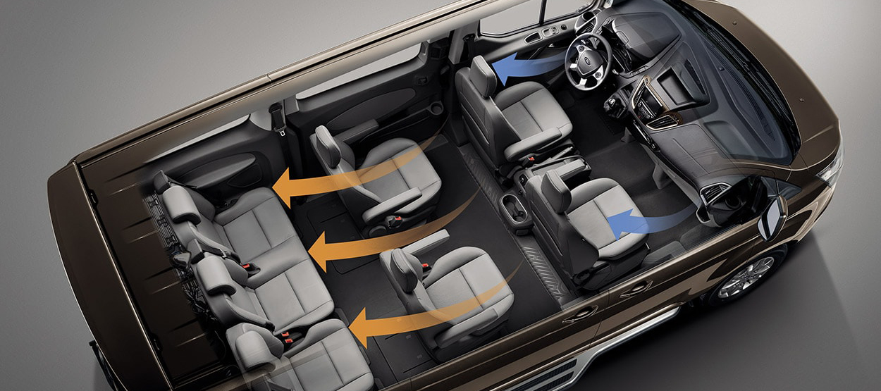 Thiết kế Nội thất Ford Tourneo