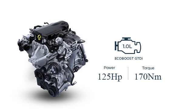 Động cơ 10L EcoBoost