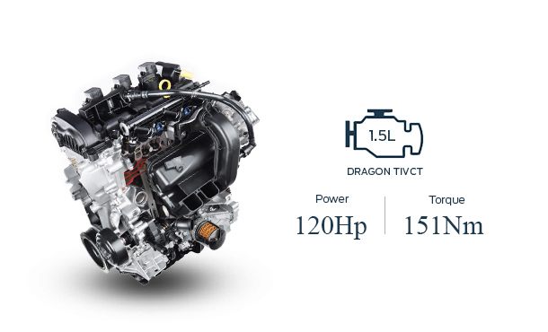 Động cơ 15L Dragon Ti-VCT