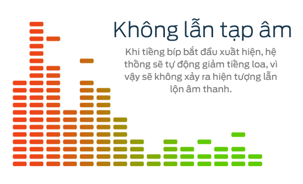 Camera lùi & Cảm biến lùi - image_content