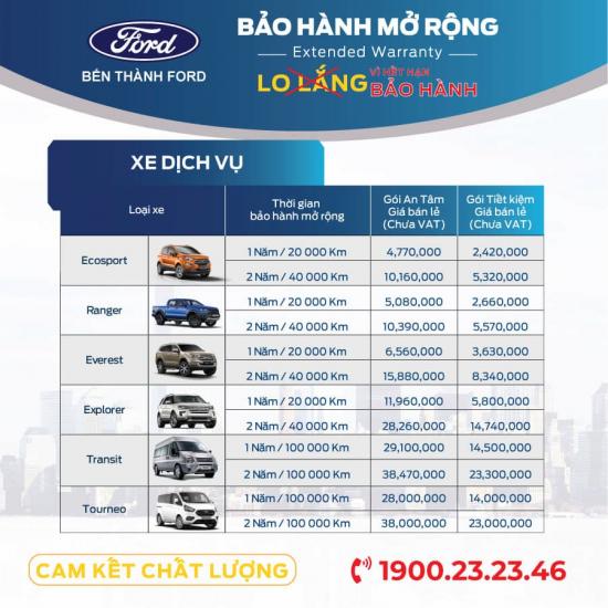 BẢO HÀNH MỞ RỘNG - KHÔNG LO HẾT BẢO HÀNH