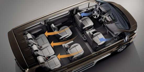 Ford Tourneo Nội Thất 02