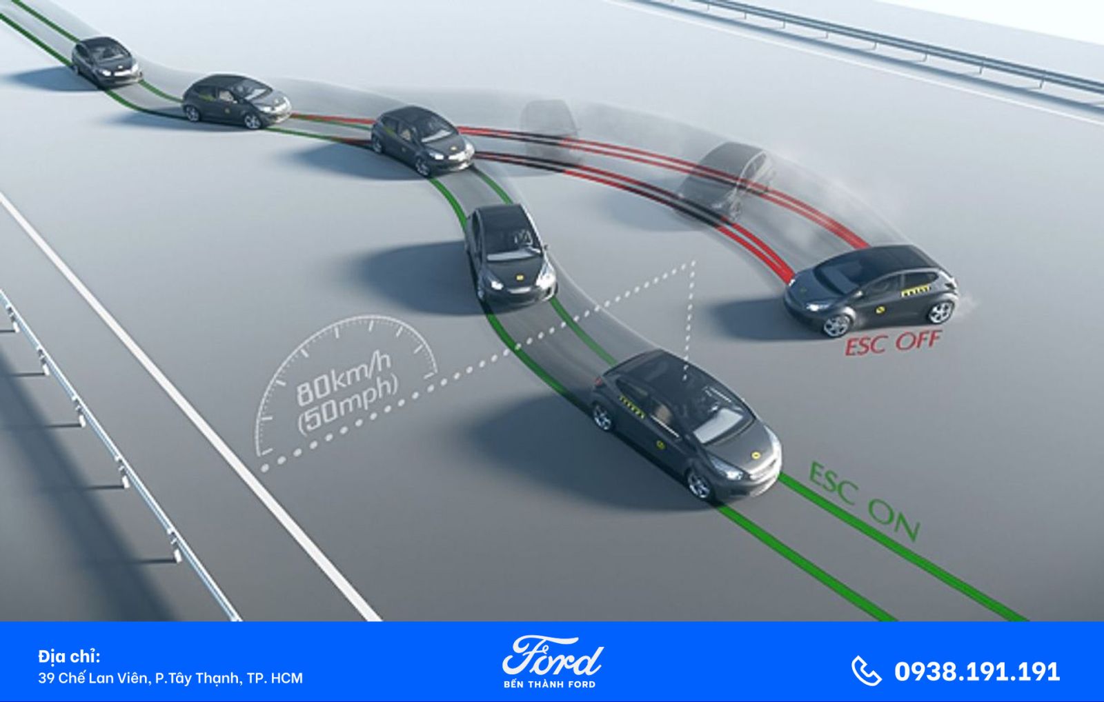 CÂN BẰNG ĐIỆN TỬ (ESC) HOẠT ĐỘNG THỰC TẾ