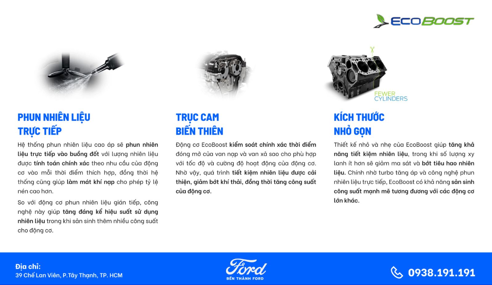 Các yếu tố giúp EcoBoost tối ưu hóa việc tiết kiệm nhiên liệu