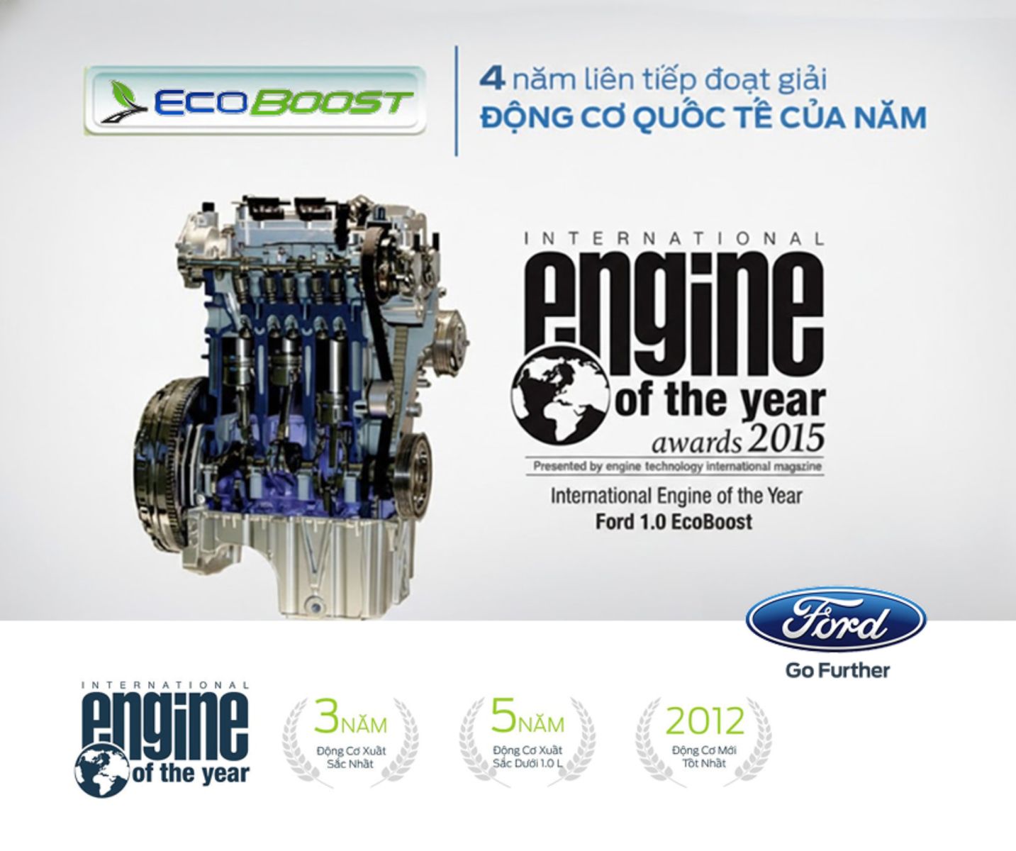 ECO BOOST 4 NĂM LIÊN TIẾP ĐOẠT GIẢI ĐỘNG CƠ QUỐC TẾ CỦA NĂM